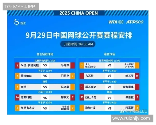 北京网球队在全国网球速度排行榜中荣获第四名的佳绩引发关注