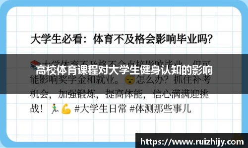 高校体育课程对大学生健身认知的影响