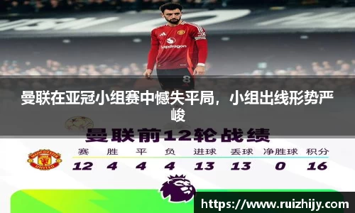 曼联在亚冠小组赛中憾失平局，小组出线形势严峻